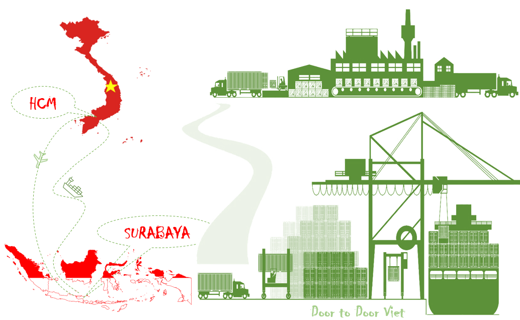 Cước vận chuyển từ Hồ Chí Minh đi Surabaya