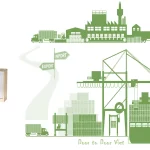 thủ tục nhập khẩu son môi
