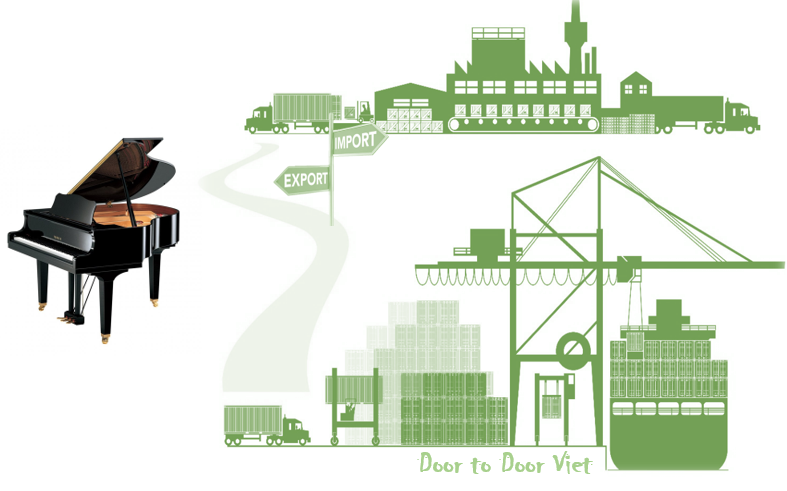 Thủ tục nhập khẩu đàn piano