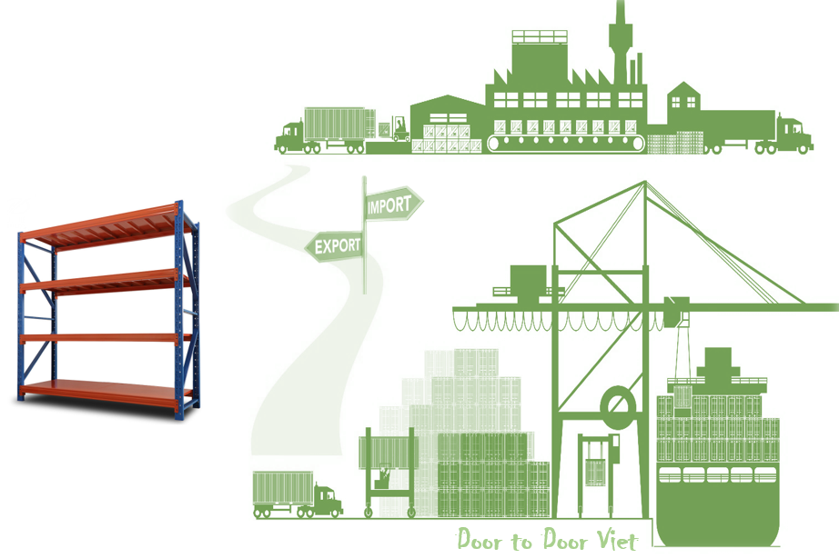 Thủ tục nhập khẩu kệ sắt để đồ
