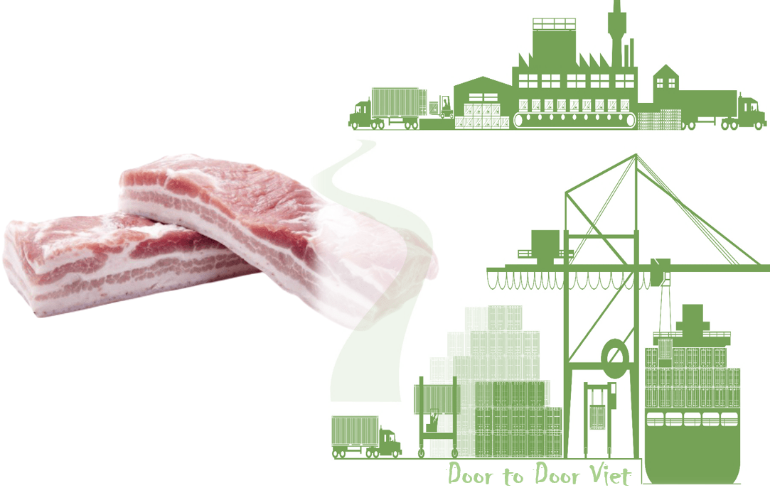 Thủ tục nhập khẩu thịt lợn (thịt heo)