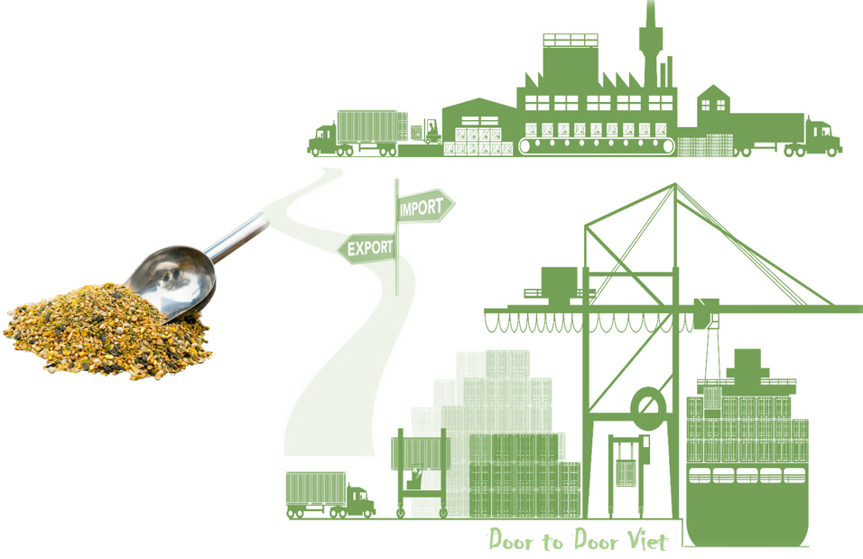 Thủ tục nhập khẩu thức ăn gia cầm