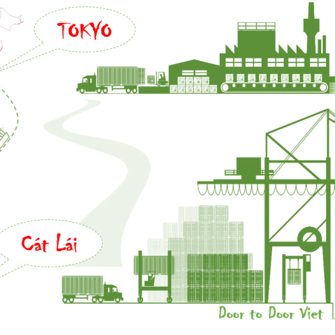 vận chuyển hàng hóa tokyo về hcm