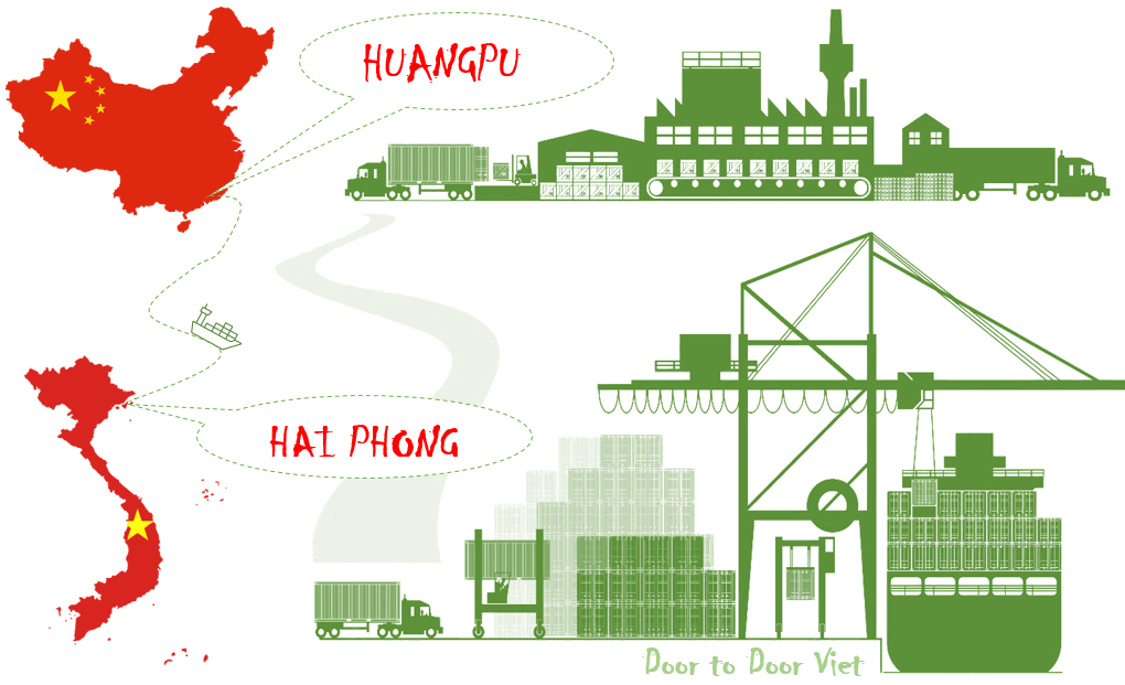 Cước vận chuyển từ Huangpu về Hải Phòng