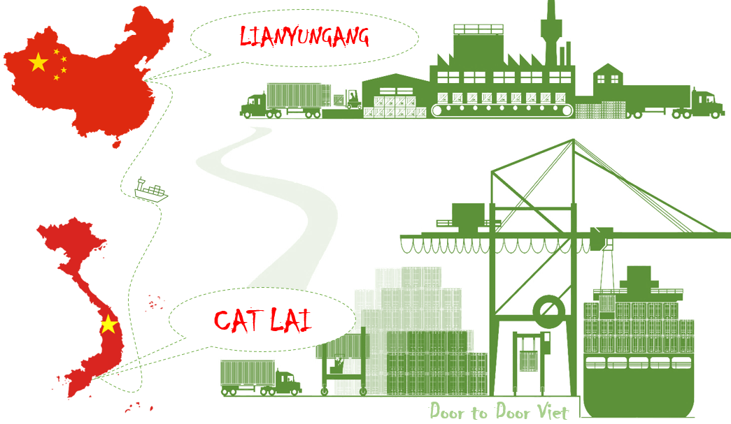 Cước vận chuyển từ Lianyungang về Cát Lái