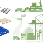 thủ tục nhập khẩu pallet