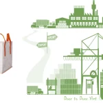 thủ tục nhập khẩu bao jumbo