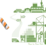 thủ tục nhập khẩu cọ lăn sơn