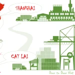 cước vận chuyển từ shanghai về hcm