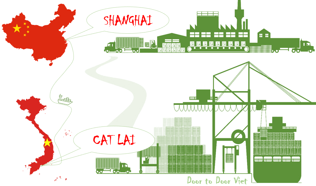 Cước vận chuyển Shanghai về Hồ Chí Minh