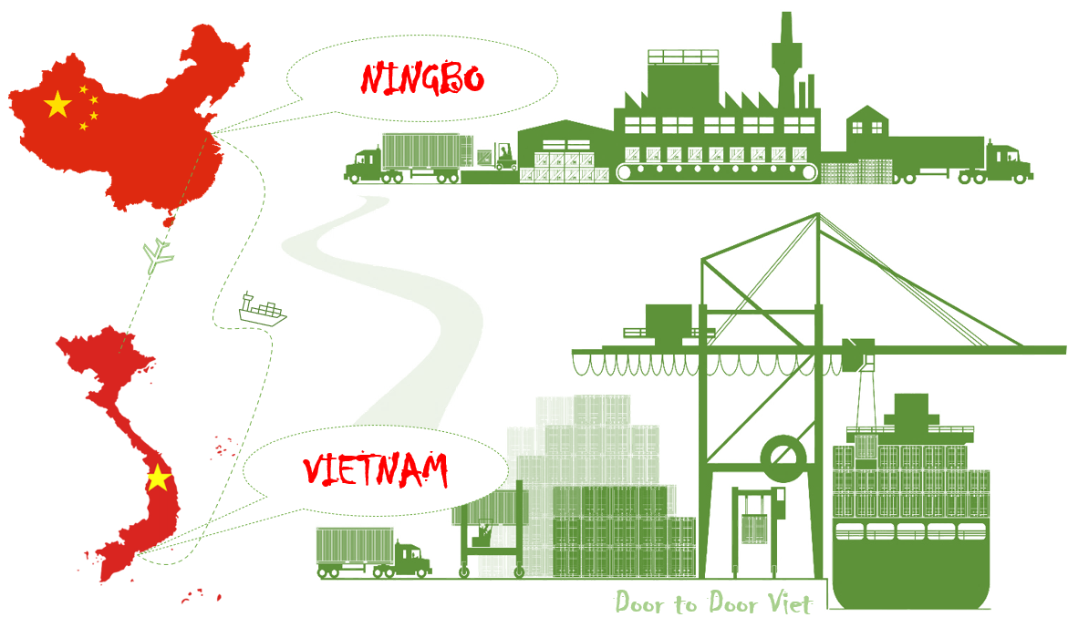 Cước vận chuyển hàng hóa từ Ninh Ba về Việt Nam