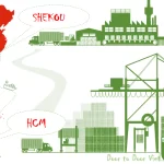 dịch vụ vận chuyển từ shekou về hcm