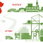 dịch vụ vận chuyển từ shenzhen về việt nam