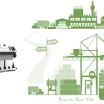 quy trình nhập khẩu máy phân tách