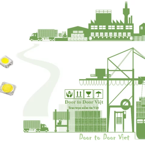 quy trình nhập khẩu chip led vào việt nam