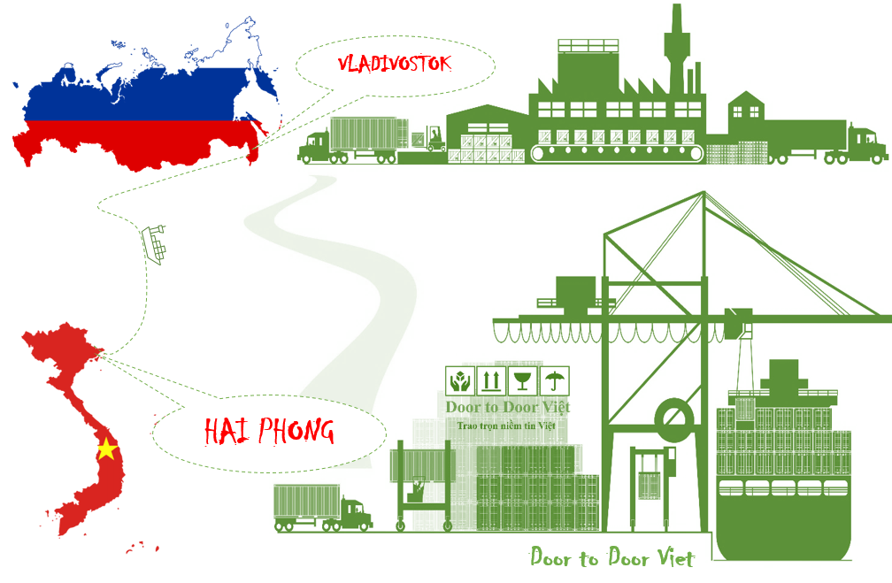 Cước vận chuyển hàng hóa từ Vladivostok về Hải Phòng