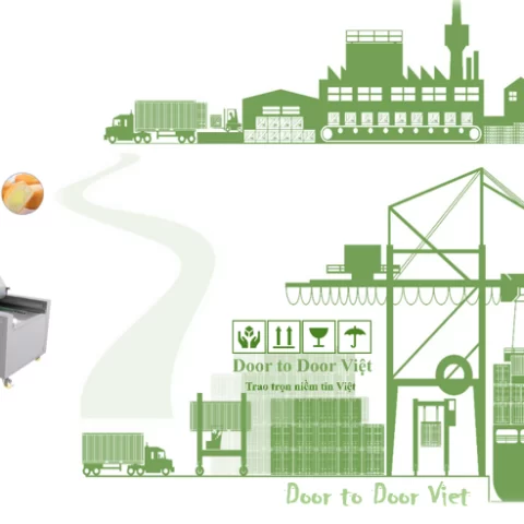 quy trình nhập khẩu máy làm bánh