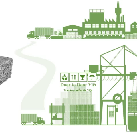 quy trình nhập khẩu đá granite