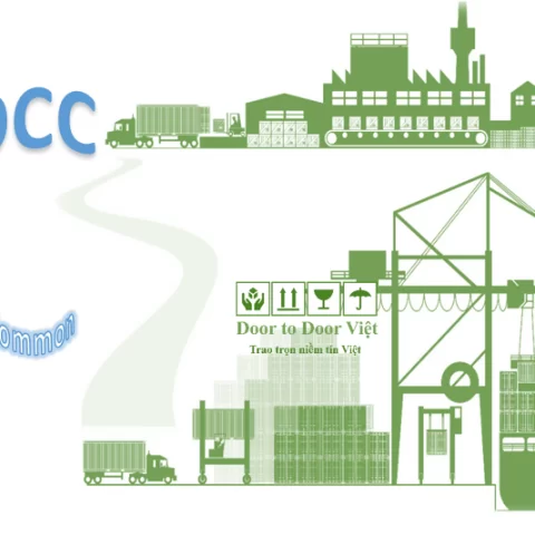 NVOCC Non-Vessel Operating Common Carrier