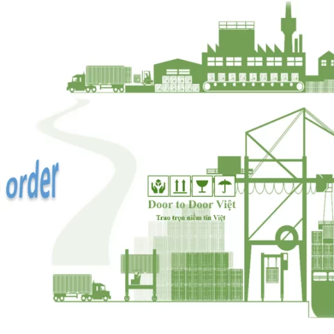 Purchase order