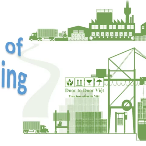 port of loading