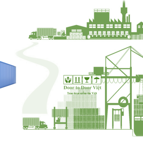 quy trình nhập khẩu container rỗng