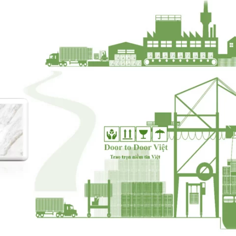 quy trình nhập khẩu đá marble
