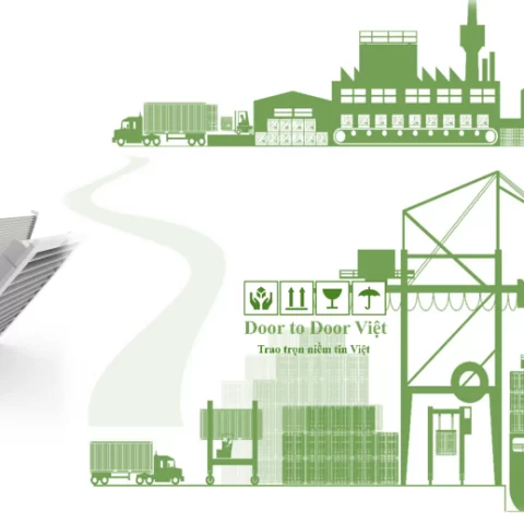 quy trình nhập khẩu quạt thông gió vào việt nam