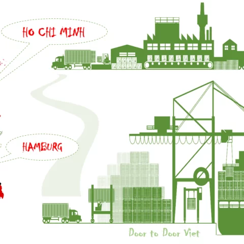 vận chuyển từ hamburg về hcm