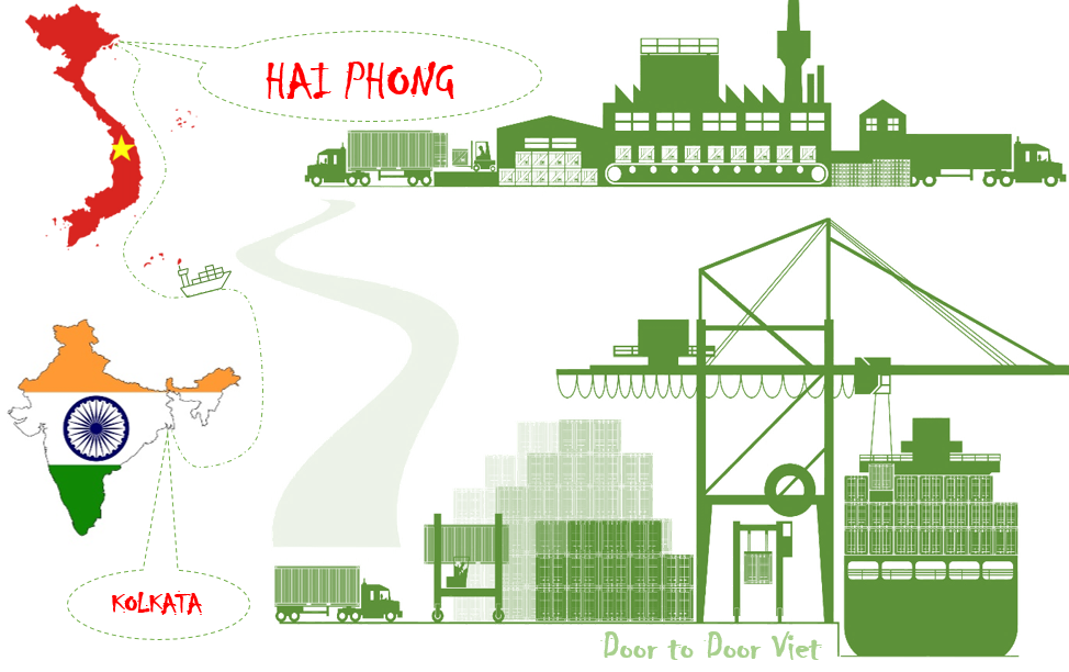 Cước vận chuyển từ Hải Phòng đi Kolkata