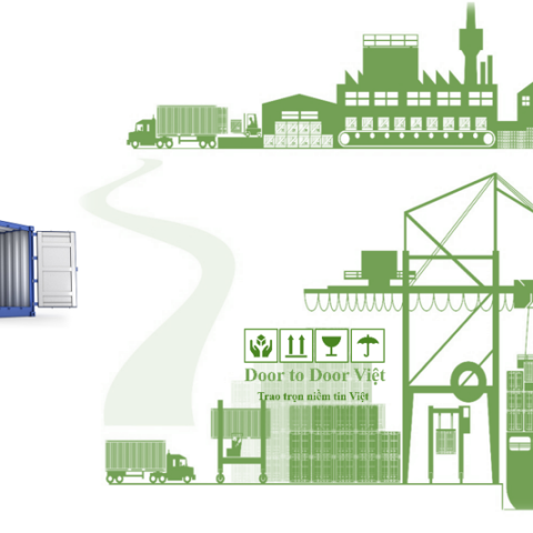 quy trình xuất khẩu container rỗng