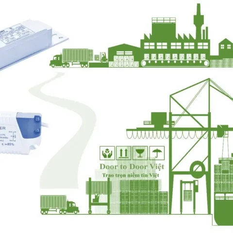 quy trình nhập khẩu chấn lưu
