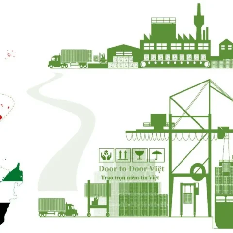 vận chuyển hàng hóa từ dubai về hcm