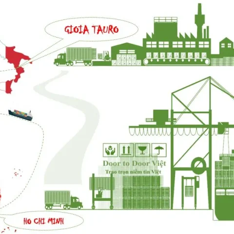 vận chuyển hàng hóa từ hcm đi Gioia Tauro