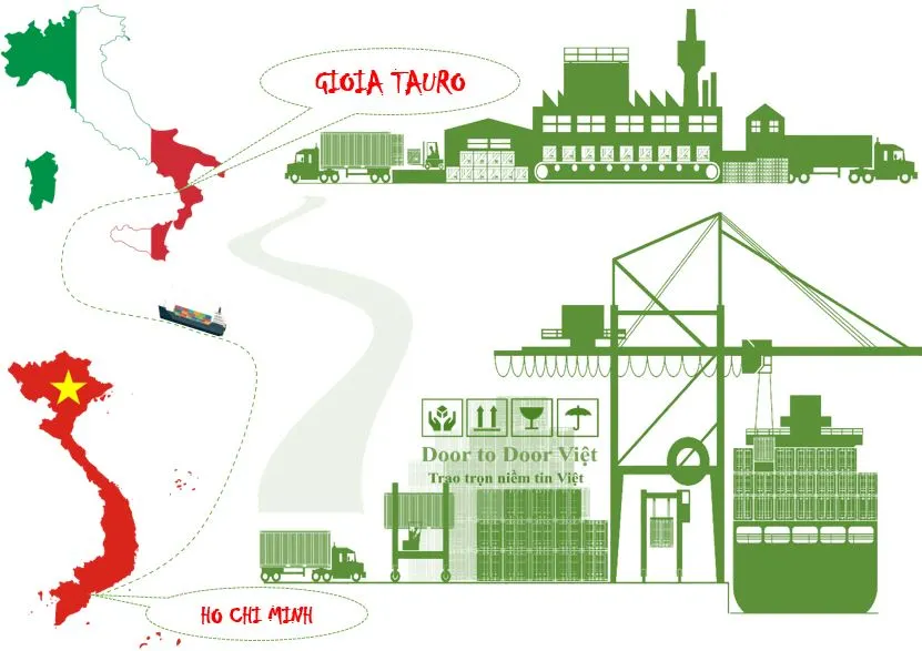 Cước vận chuyển hàng hóa từ Hồ Chí Minh đi Gioia Tauro