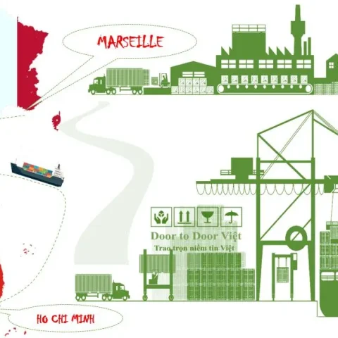 vận chuyển hàng hóa từ hcm đi marseille