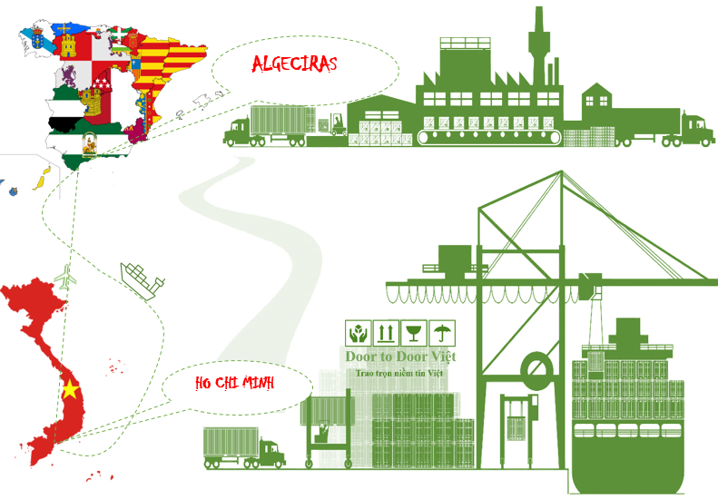 Cước vận chuyển hàng hóa từ Hồ Chí Minh đi Algeciras