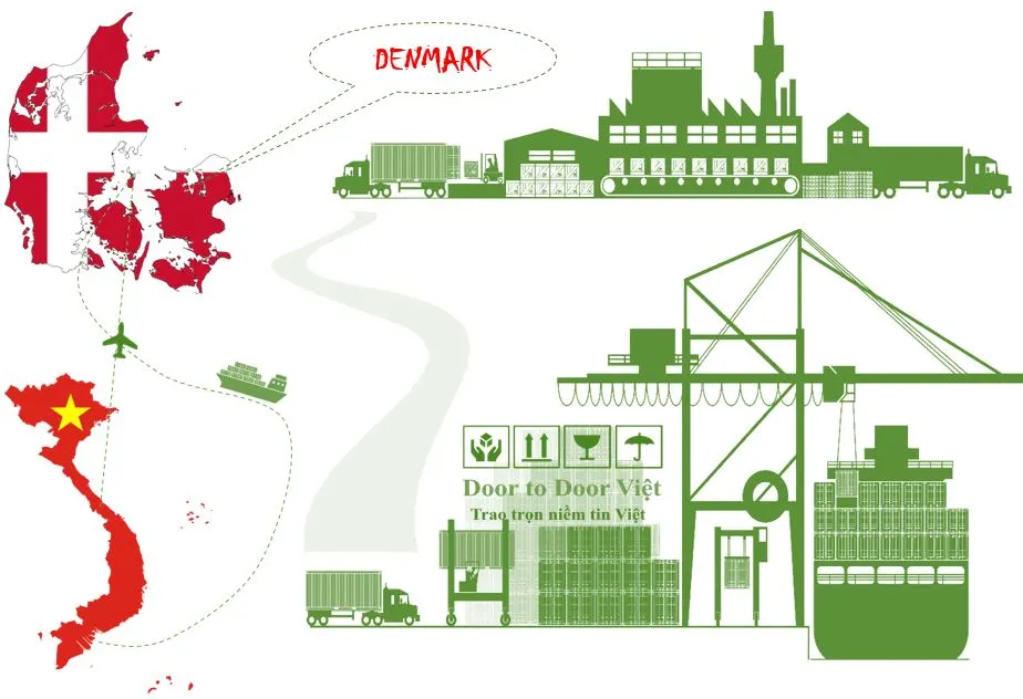 Cước vận chuyển hàng từ Đan Mạch về Việt Nam