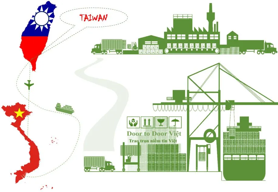 Cước vận chuyển hàng hóa từ Đài Loan về Việt Nam
