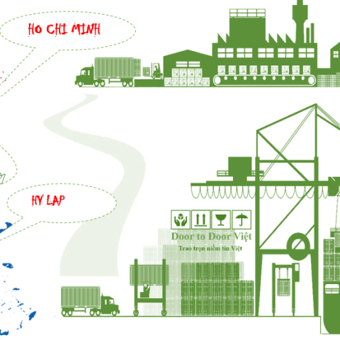 vận chuyển hàng hy lạp về việt nam