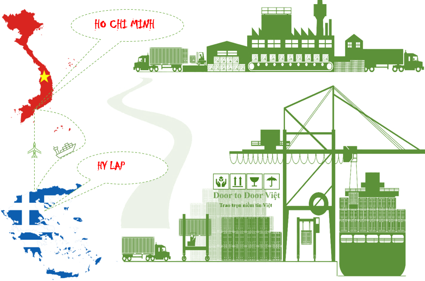 Cước vận chuyển hàng từ Hy Lạp về Việt Nam