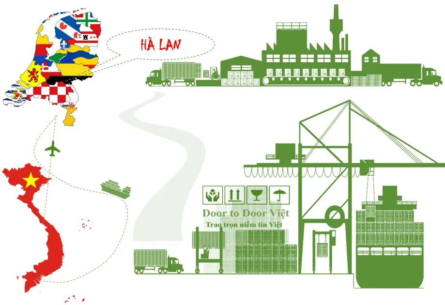 Cước vận chuyển hàng hóa từ Hà Lan về Việt Nam