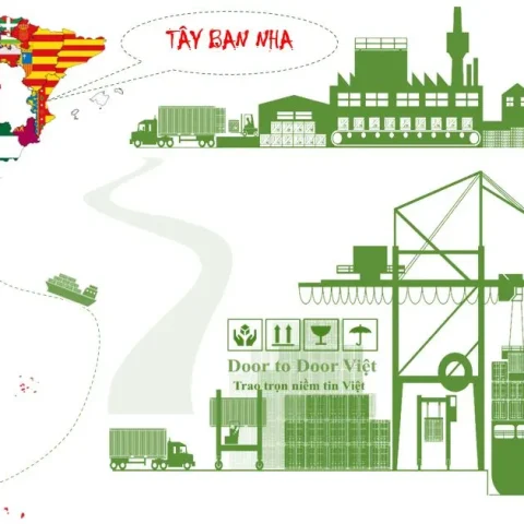 vận chuyển hàng từ tây ban nha về việt nam