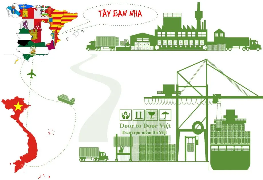 Cước vận chuyển hàng từ Tây Ban Nha về Việt Nam