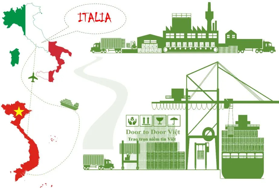 Cước vận chuyển hàng từ Ý (Italia) về Việt Nam