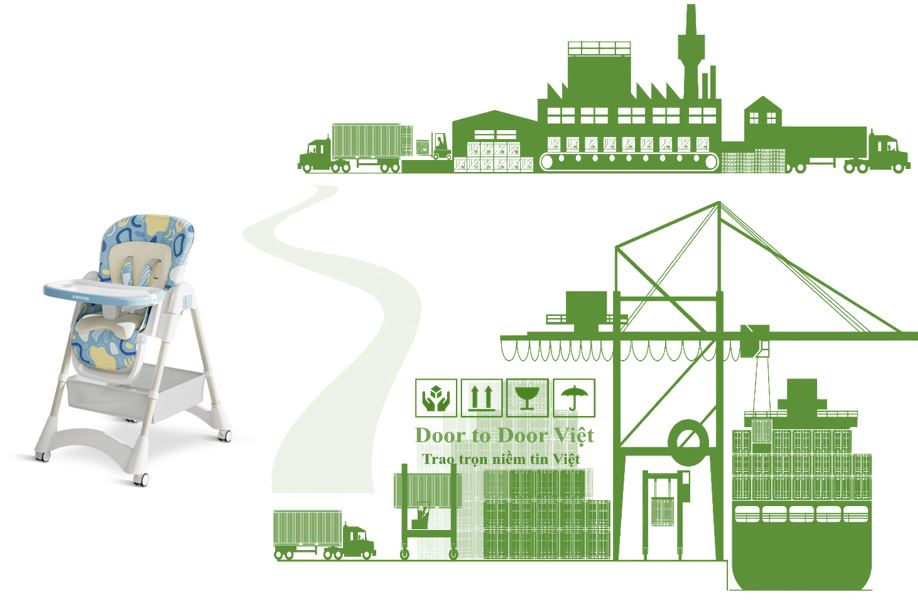 Thủ tục nhập khẩu ghế ăn dặm trẻ em