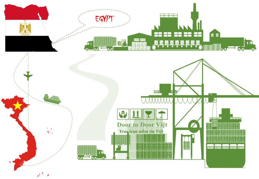 Cước vận chuyển hàng từ Ai Cập về Việt Nam
