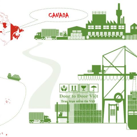 vận chuyển hàng hóa từ canada về việt nam