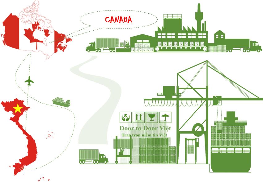 Cước vận chuyển hàng hóa từ Việt Nam đi Canada