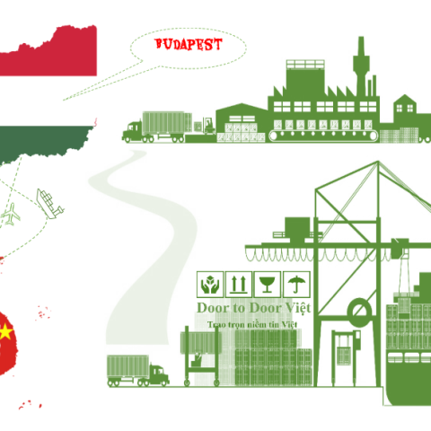 vận chuyển hàng từ hà nội đi Budapest